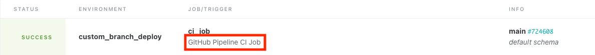 dbt job showing it was triggered by GitHub dbt job showing it was triggered by GitHub
